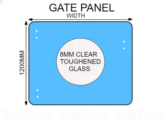 gate panel